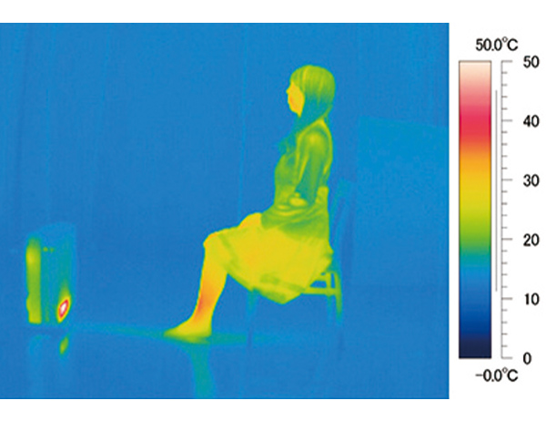 ガスファンヒーター 東邦ガス(株)製 4.4kWタイプRC-44FAH-P｜ガス