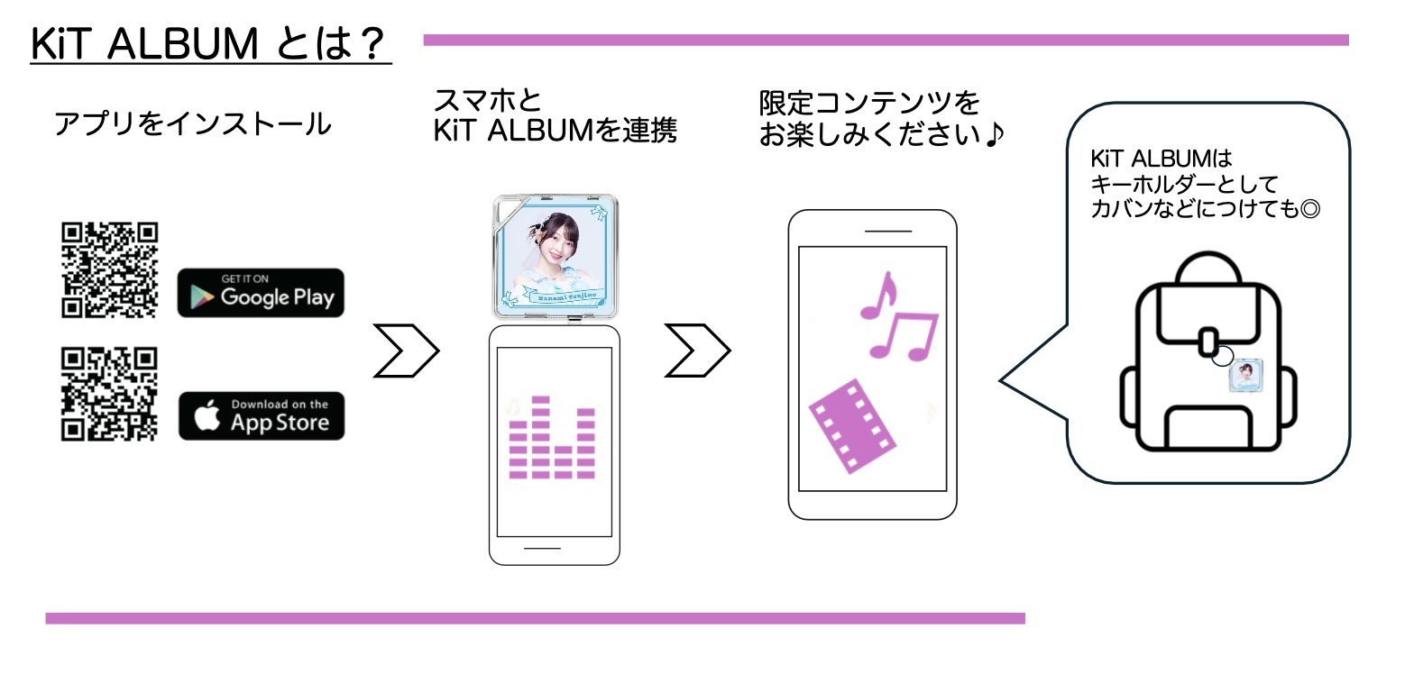 2024年12月4日リリースNEW ALBUM「ときめきルールブック」初回生産限定