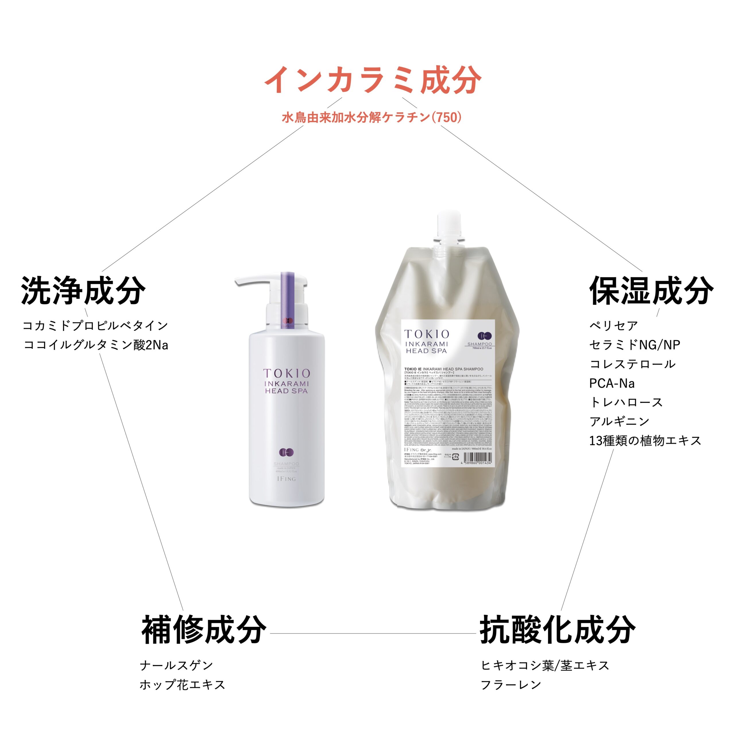 公式】TOKIOインカラミブランドサイト｜TOKIO.tokyo