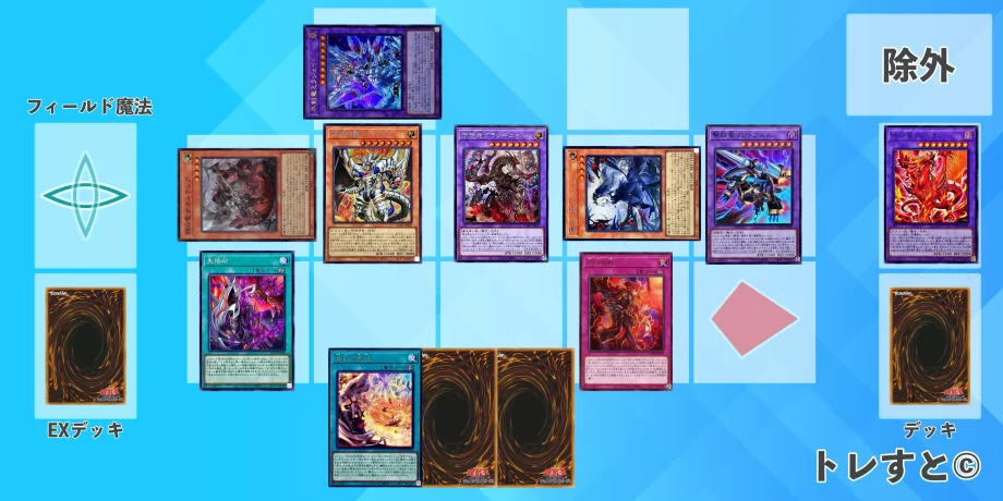 2024年最新】烙印ビーステッドのデッキの回し方・展開方法！初心者向け