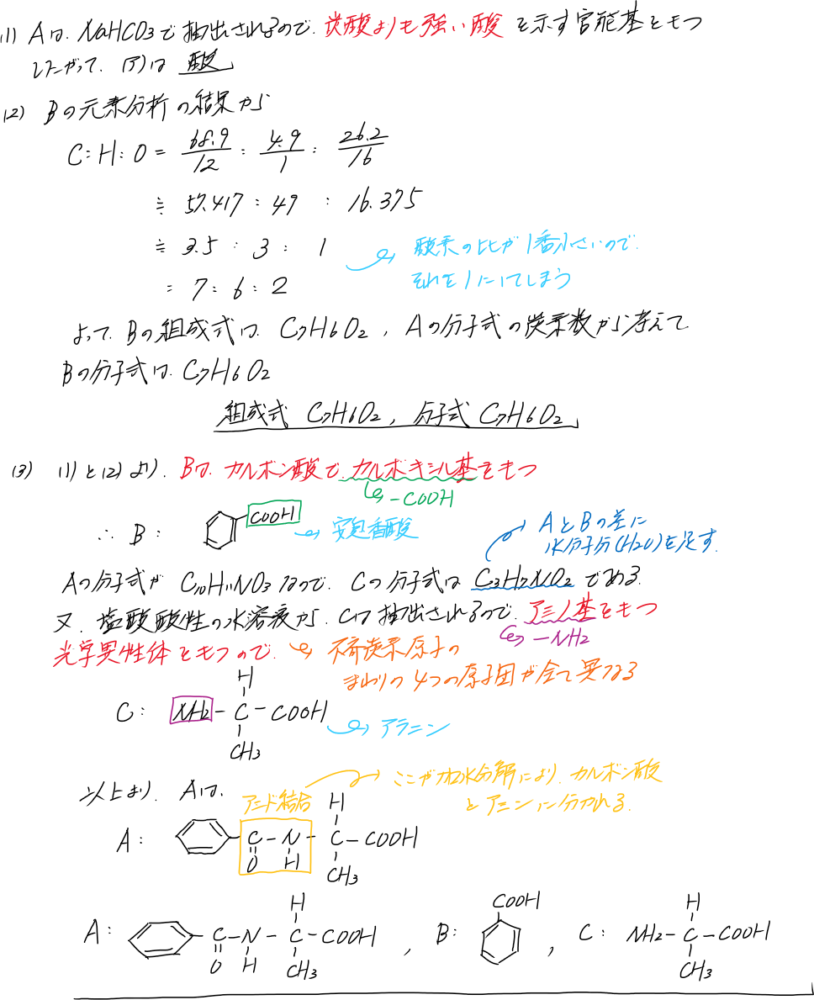 大学入試難問（化学解答＆数学55（微分法）） ｜ 富岡市の総合学習塾