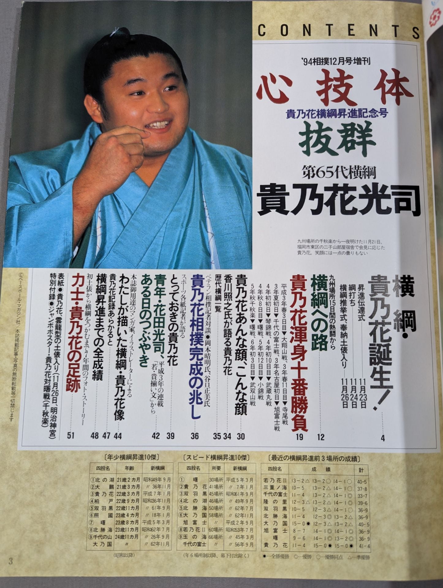 心技体抜群 第65代横綱 貴乃花光司 – 闘道館