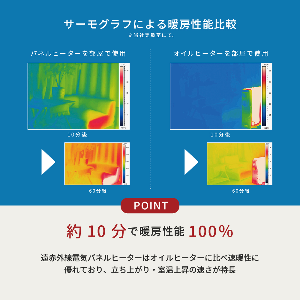 EPH-N12(H) |トヨトミ公式オンラインストア