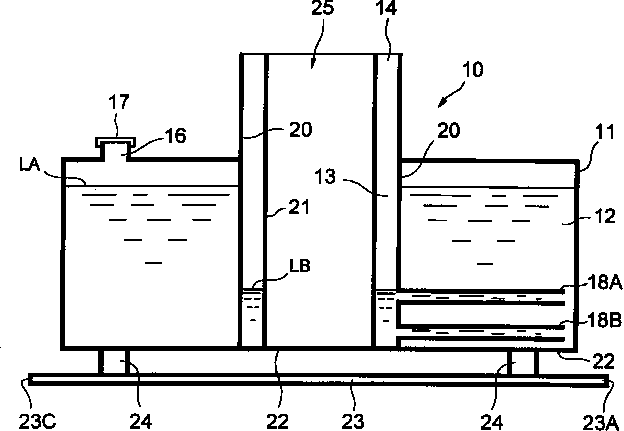 フジカハイペットの特許とキャンプの相性 | Camping Lab.