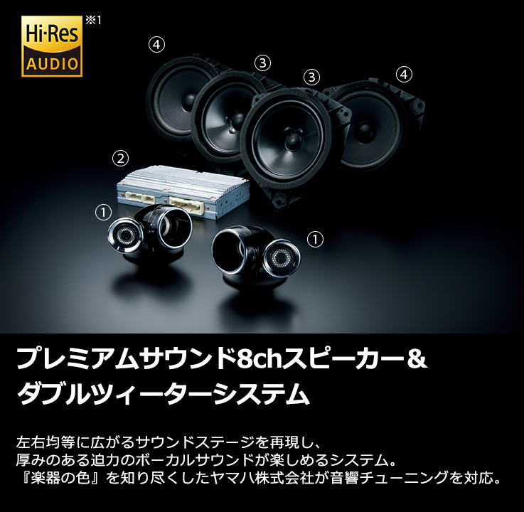 トヨタ アクセサリー | ナビオプション | プレミアムサウンド8ch