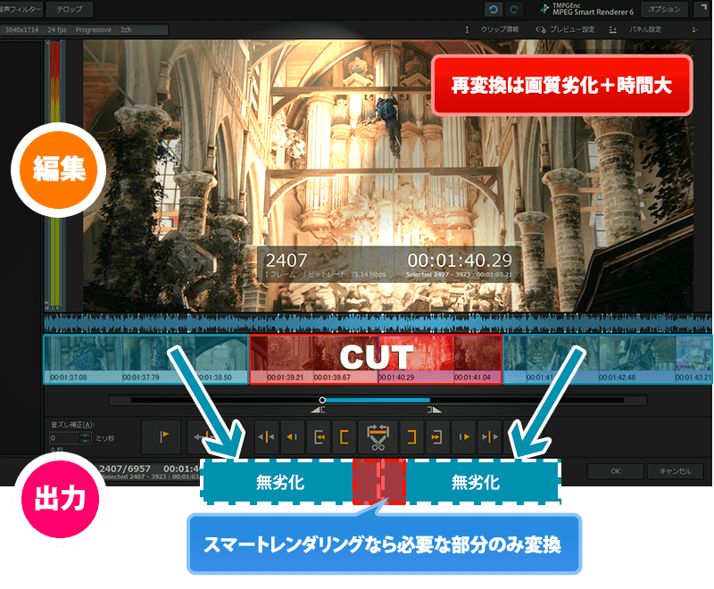 可能な限り無劣化での編集を追求する次世代カット編集ツール TMPGEnc