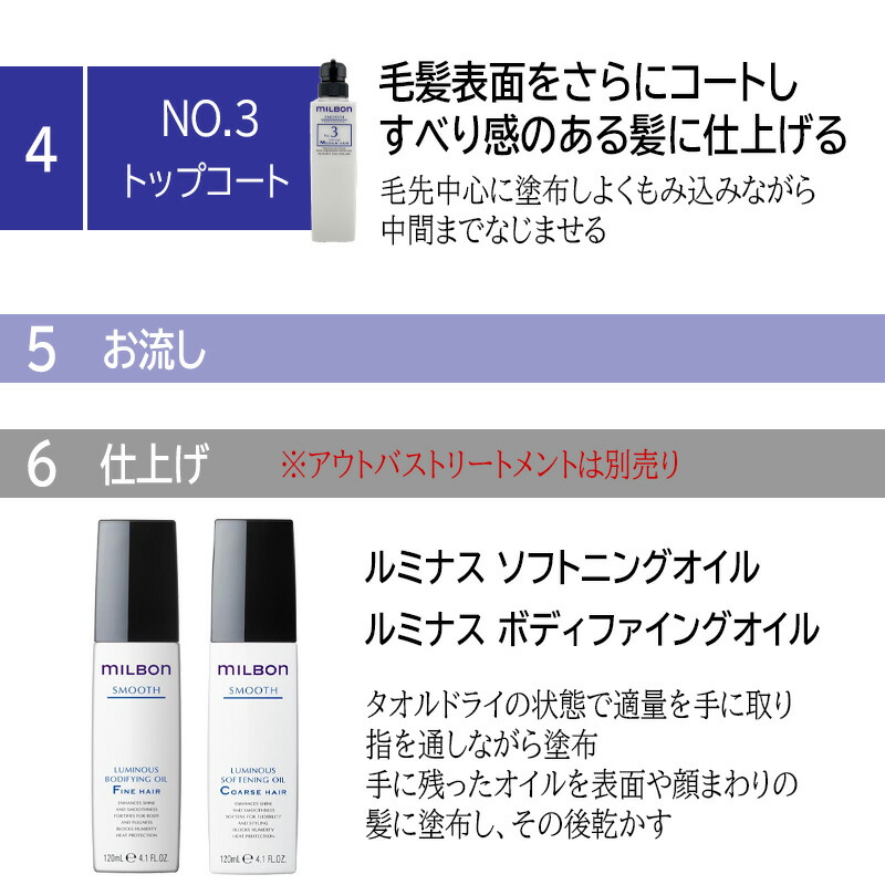楽天市場】【送料無料】【サロンケア3点セット/専用空容器付き