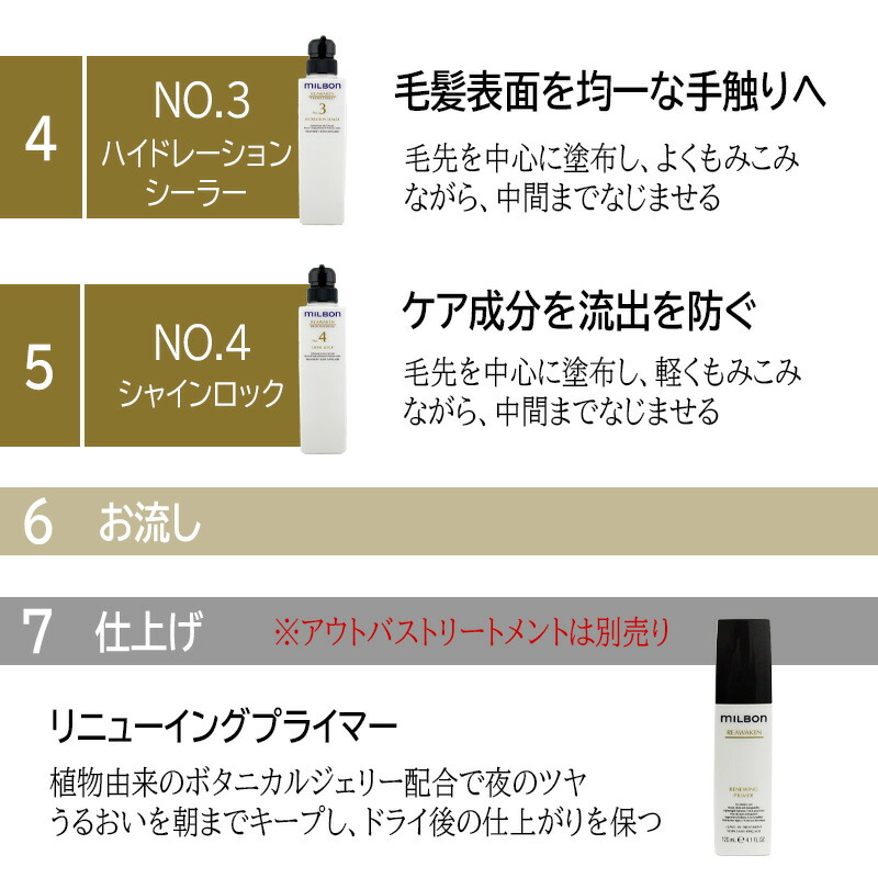 楽天市場】【送料無料】【サロンケア4点セット/専用空容器付き
