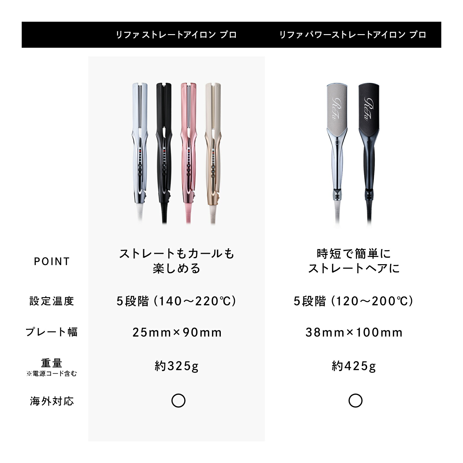 楽天市場】【国内シェア&楽天総合1位！】リファ公式店 ストレート