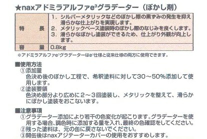 楽天市場】【送料無料】日本ペイントnaxアドミラアルファe3グラ