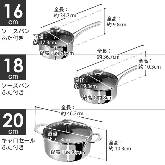 楽天市場】【選べる3大特典】Corelle Fry pan コレール フライパン