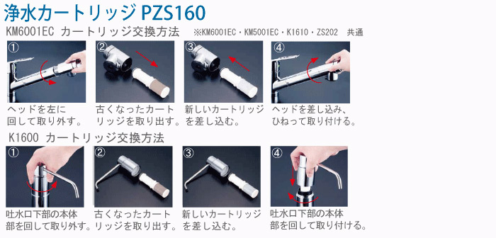 楽天市場】KVK 浄水カートリッジ（3本入り）PZS160-3 カートリッジ