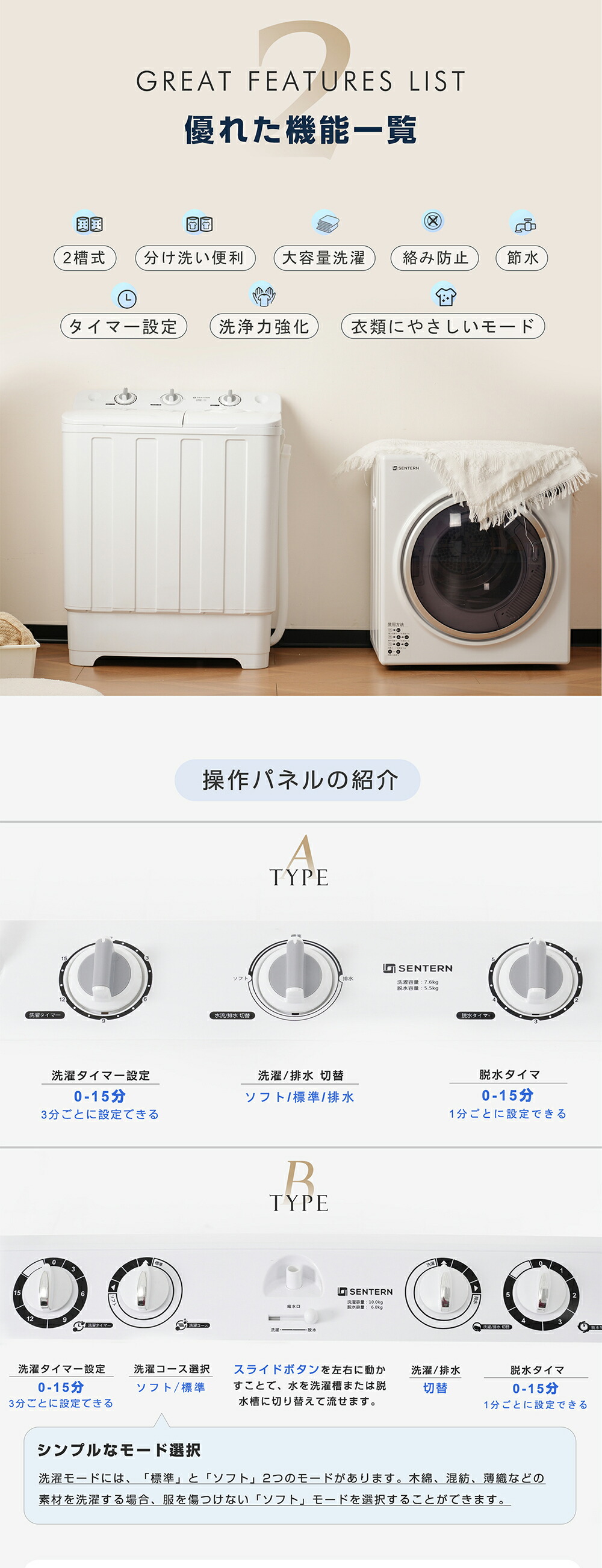 楽天市場】【5の日☆全品P5倍!】【二槽式】洗濯機 二層式洗濯機 洗濯