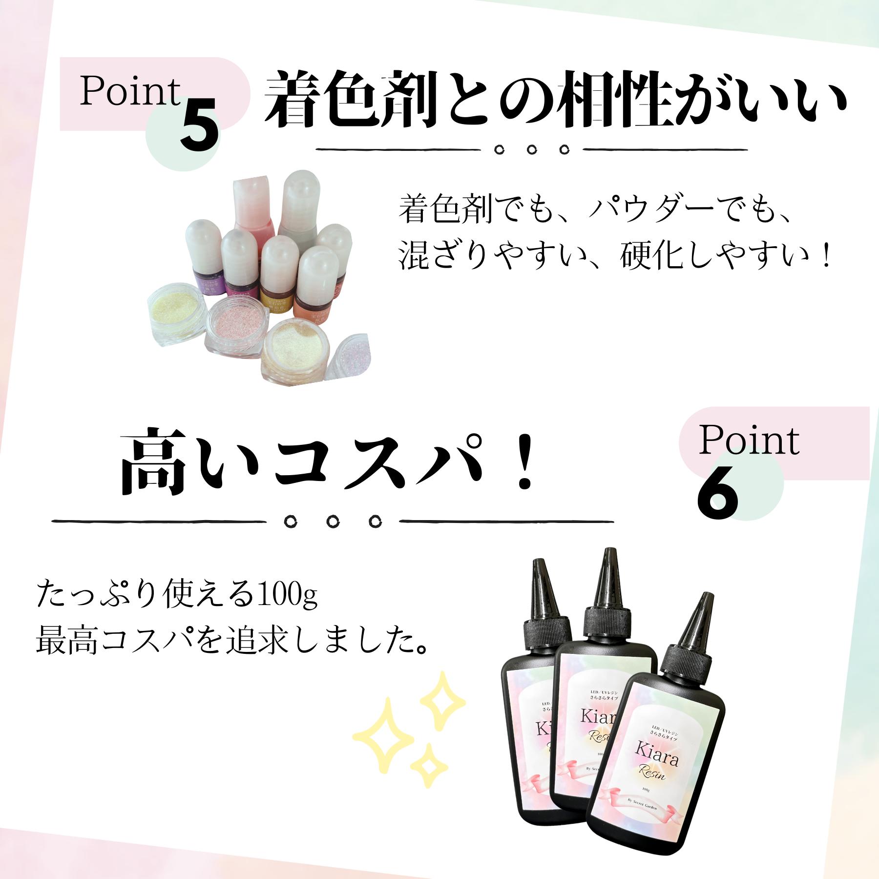 楽天市場】【レジン液】キアラレジン 超透明 コスパ最高 高品質