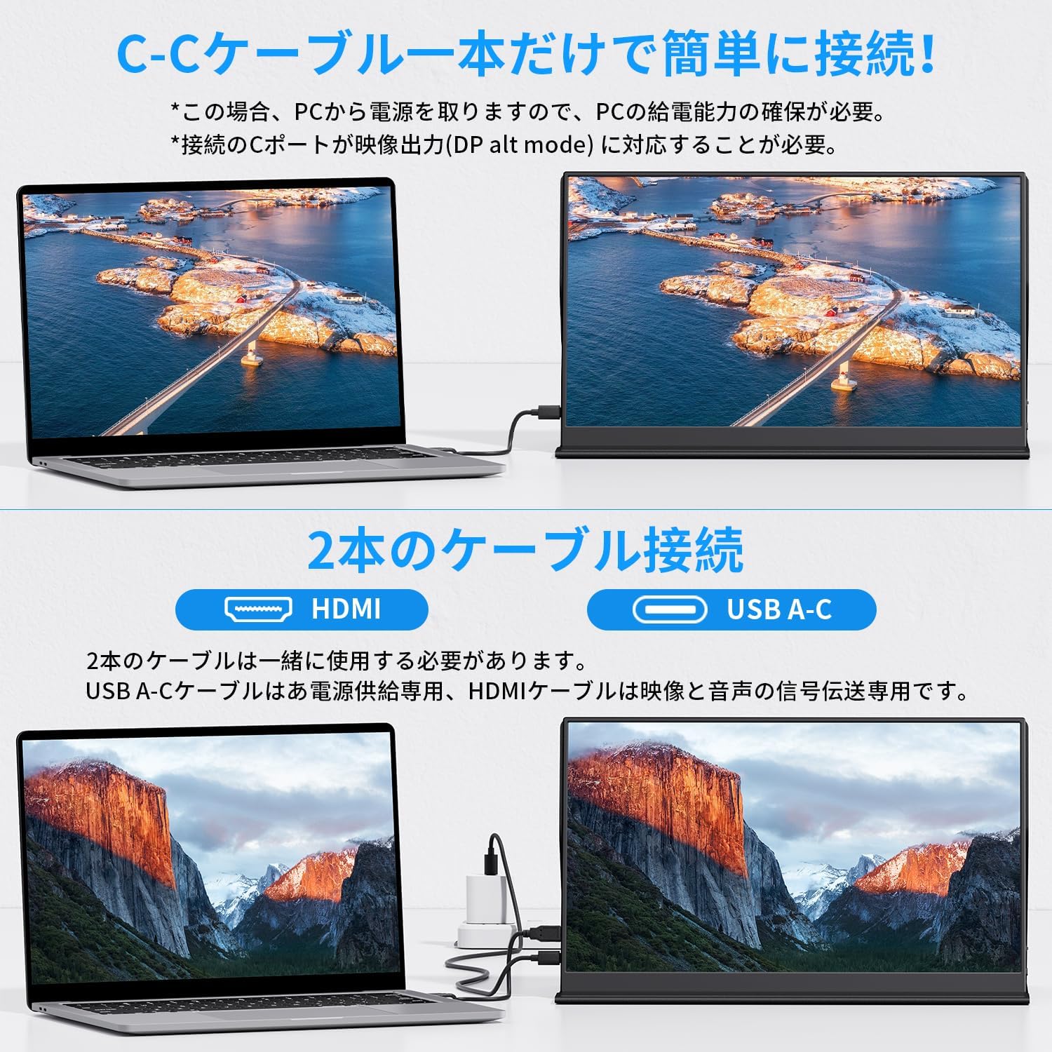 楽天市場】【2025年最新の超軽量薄型】 モバイルモニター 15.6インチ