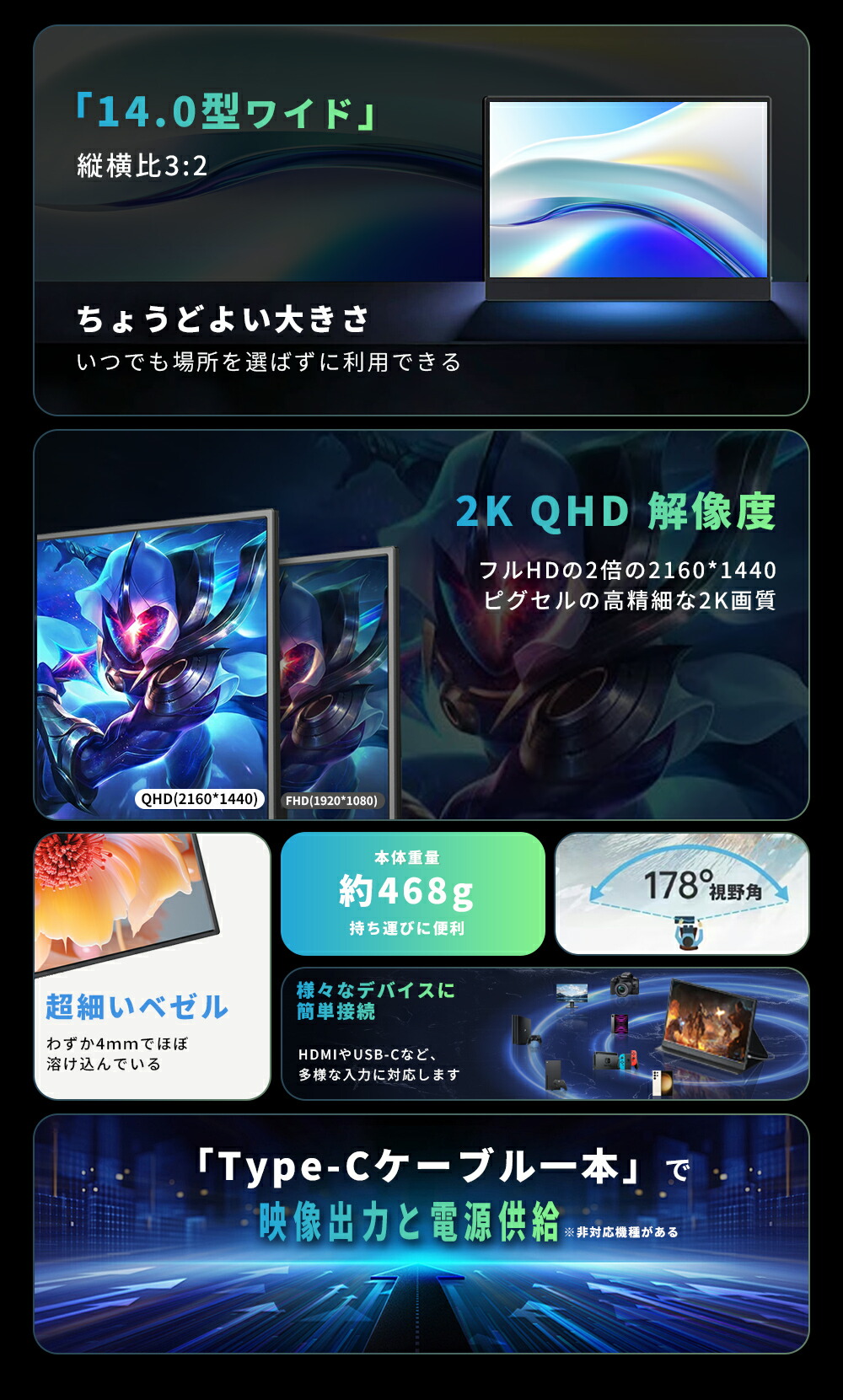 楽天市場】【楽天1位！紙のように薄く☆】 モバイルモニター 14インチ