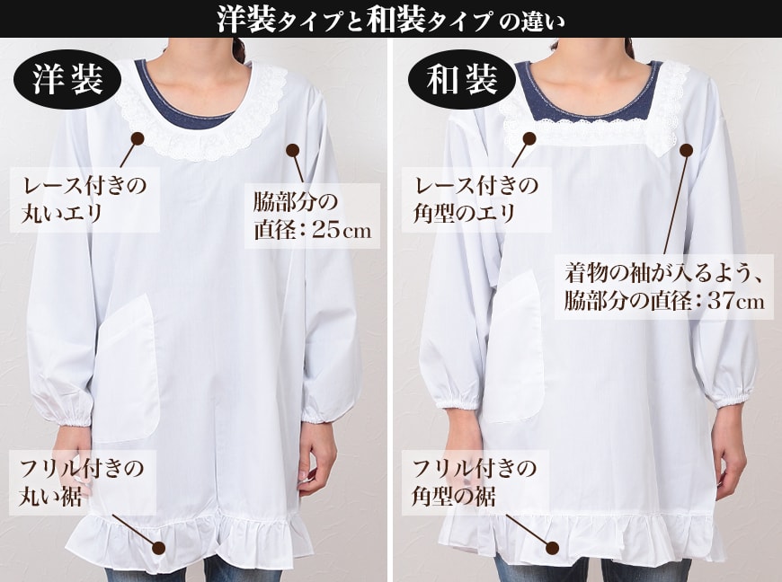 楽天市場】和装・洋装 割烹着 フリル付き M・L (着物用 白 黒 エプロン