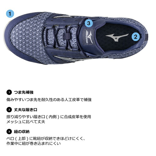 楽天市場】安全靴 ミズノ 新作 2022年 MIZUNO ALMIGHTY VH11L オール