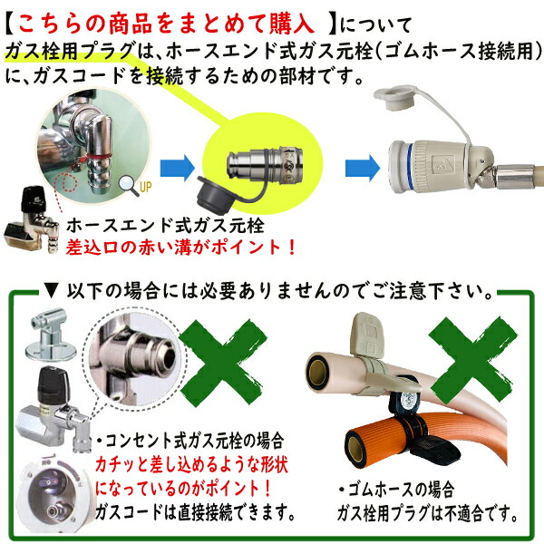 楽天市場】【在庫あり！】リンナイ ガスコード RGH-D10K 【1m/Φ7mm