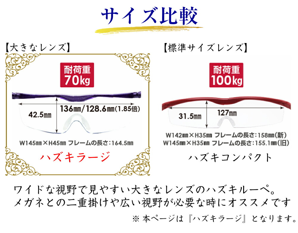 楽天市場】【正規品】 Hazuki ハズキルーペ ラージ クリアレンズ 1.6倍