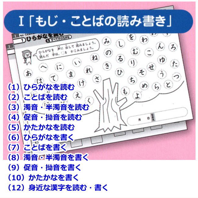楽天市場】改訂版 特別支援の国語教材 初級編 CD-ROM付き 学研 小学校