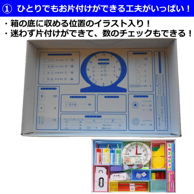 楽天市場】さんすうセット 総合版A 13点セット 九九カード付 新一年生
