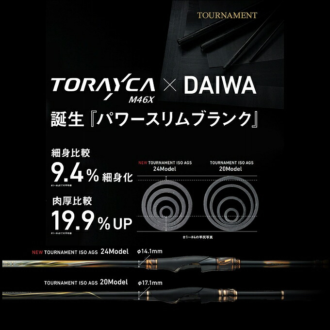 楽天市場】(5)ダイワ 24 トーナメント磯 AGS MH-53 (磯竿) 2024年