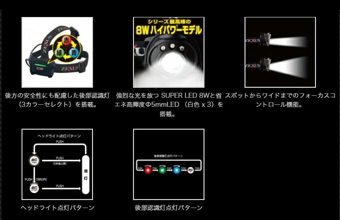 楽天市場】冨士灯器 ゼクサス LEDヘッドライト (ZX-340 “INFINITY