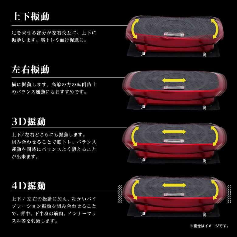 楽天市場】アルインコ バランスウェーブ ルージュ FAV4319R