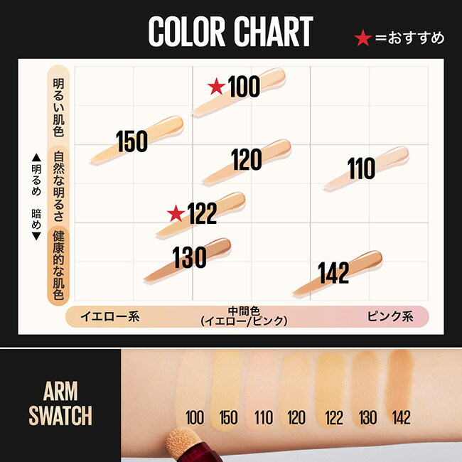 楽天市場】コンシーラー 【メイベリン 公式】 インスタント