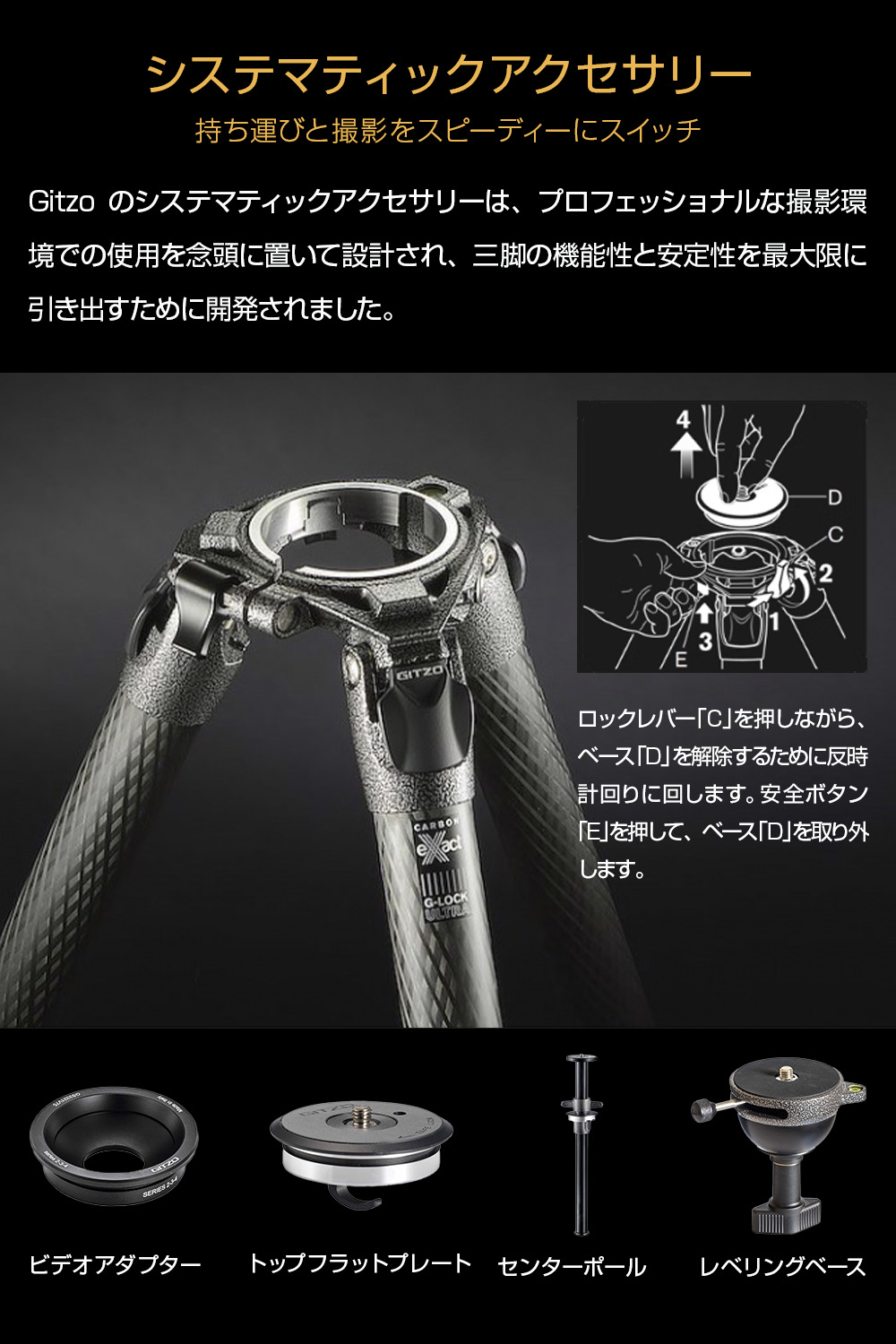 楽天市場】【CP＋期間限定2.25-3.1｜5％OFF】【OUTLET】Gitzo ジッツオ