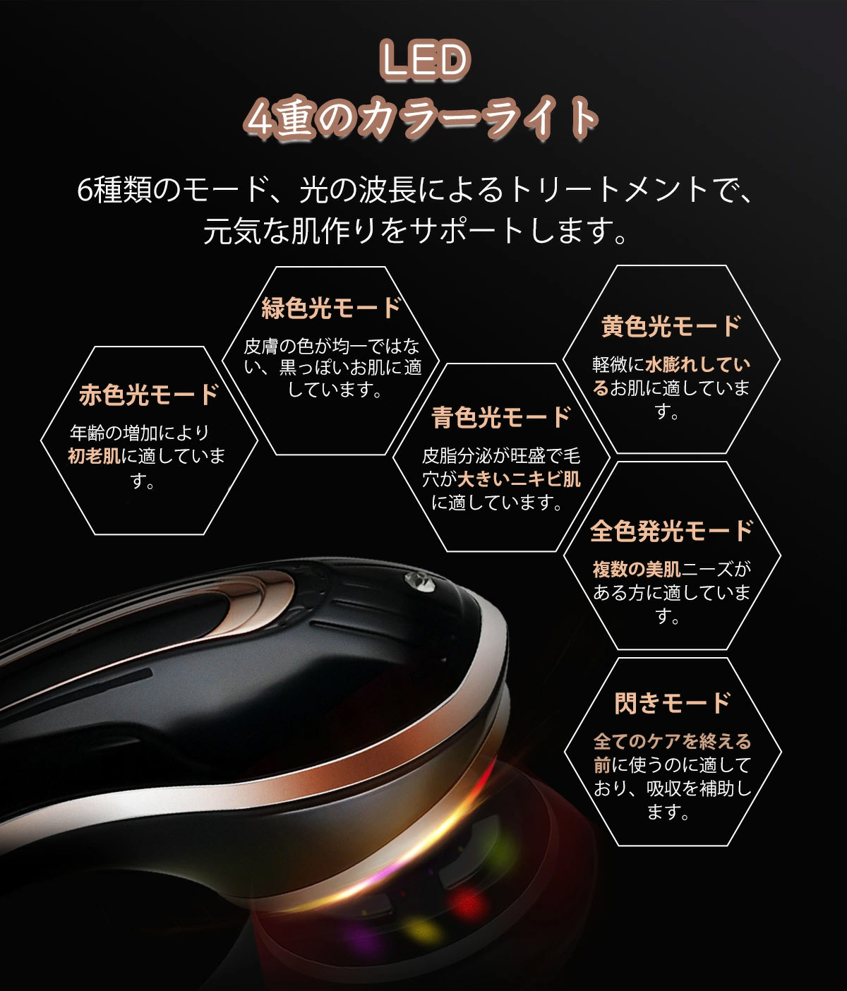 美顔器 Hera Atenaリフトアップ イオン導入 毛穴ケア保湿 EMS 黒 楽天