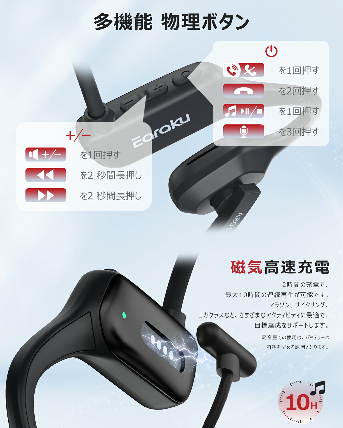 楽天市場】Bluetooth ヘッドセット ワイヤレス イヤホンマイク付き