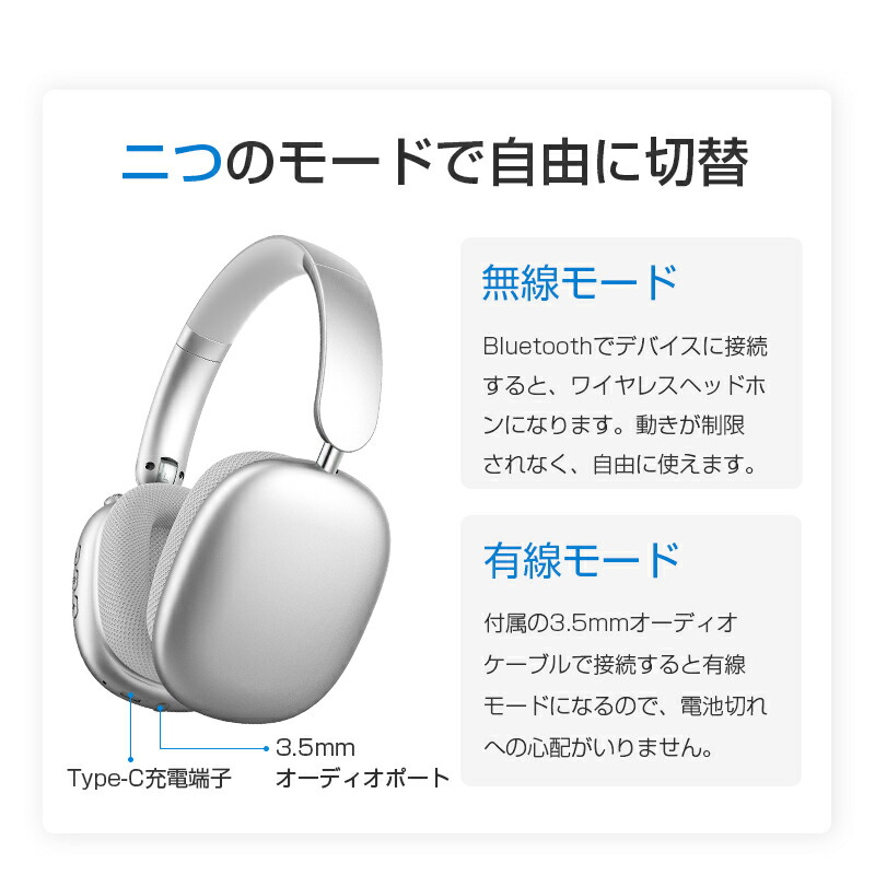 楽天市場】ワイヤレスヘッドホン イヤホン ヘッドセット Bluetooth6.1