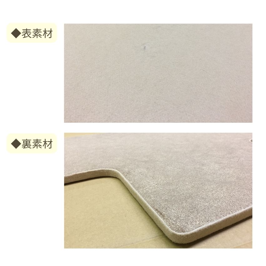 楽天市場】イトマサ 床補強ボード ビッグパネルプラス ベージュ ピアノ