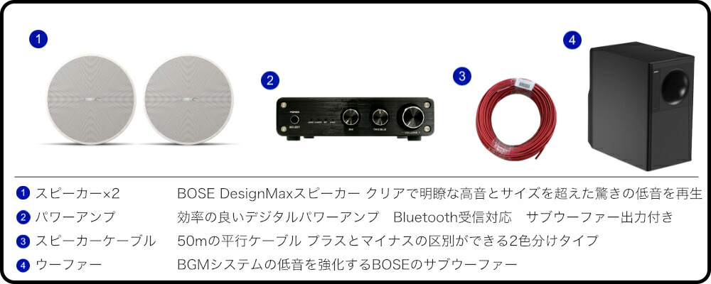 楽天市場】BOSE 天井埋込みスピーカー +サブウーファーセット