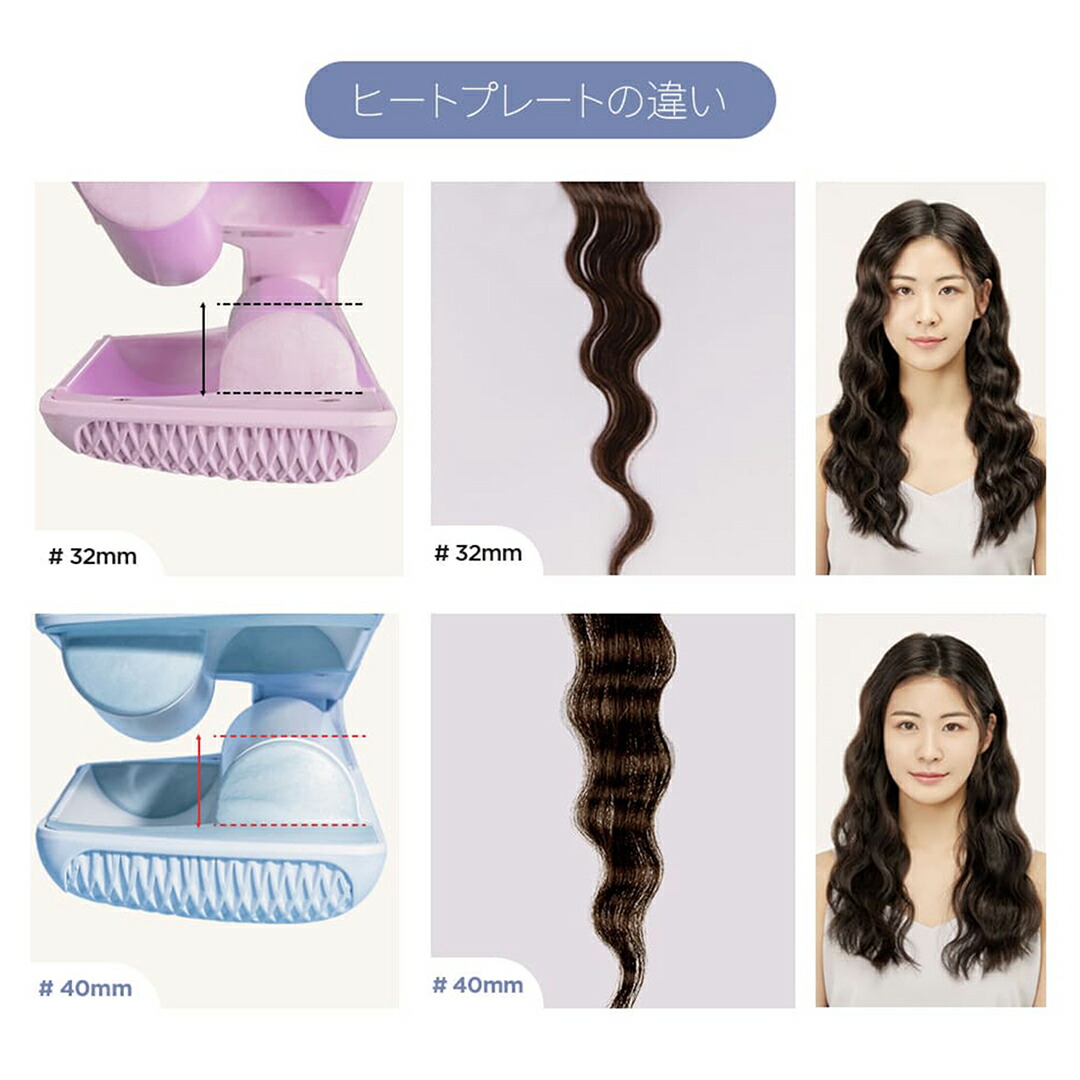 楽天市場】＼デイリーランキング1位獲得／【VODANA日本公式】トリプル