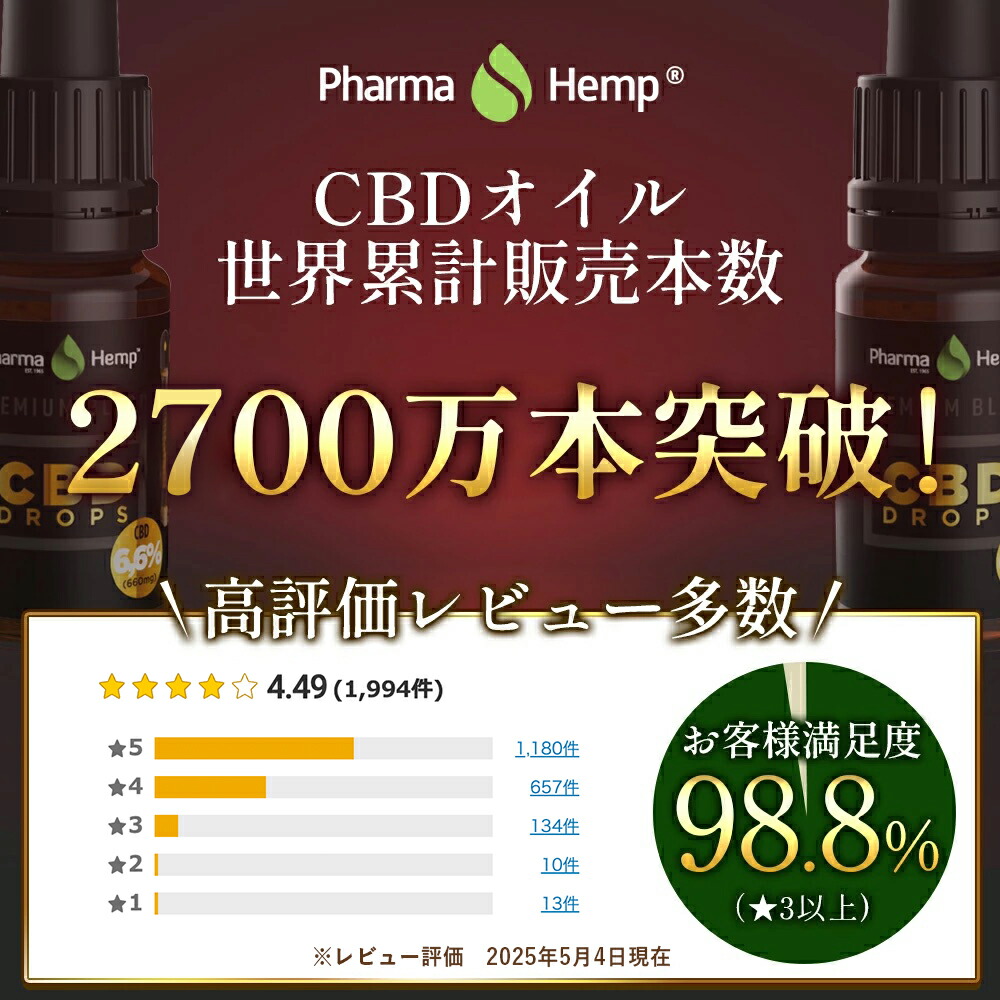 楽天市場】【期間限定9,900円引き】CBD オイル 24% （2400mg） 10ml