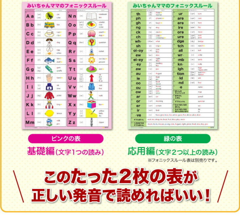 楽天市場】「トライアル版みいちゃんママのきれいな英語発音と