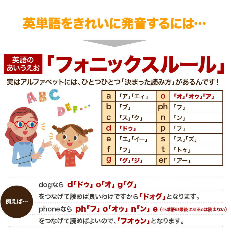 楽天市場】【みいちゃんママのきれいな英語発音とフォニックスの秘密