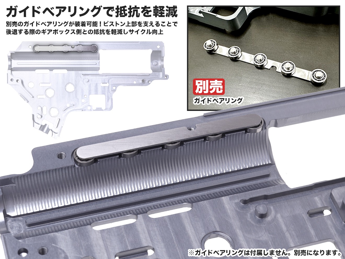 楽天市場】RETRO ARMS CNC メカボックス V2 DSG (8mm) QSC◇東京マルイ