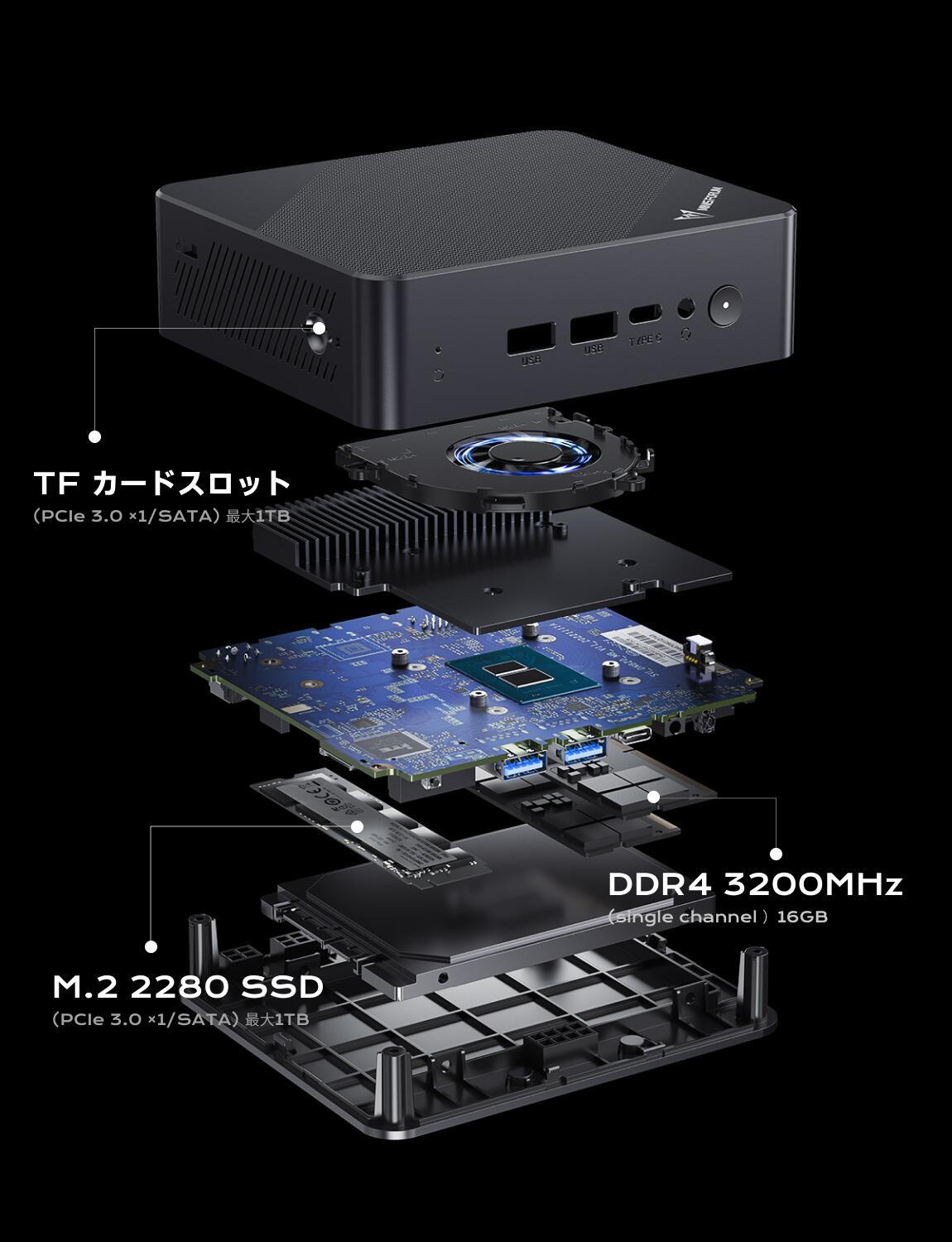 楽天市場】【☆20％OFF】MINISFORUM UN100PミニPC インテル N100 DDR4