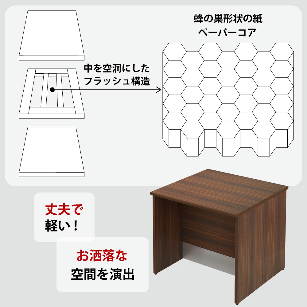 楽天市場】【クーポン配布中!まとめ買いがお得~3/2 01:59まで】家具の