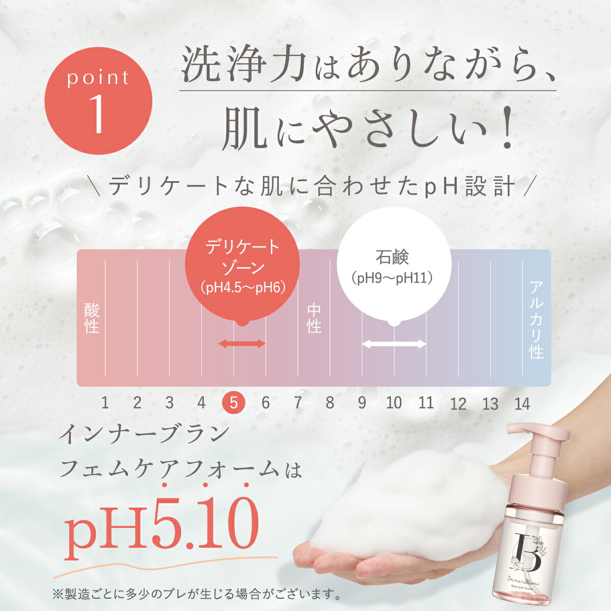 楽天市場】＼4日20時〜SALE期間25％OFF／インナーブラン フェムケア