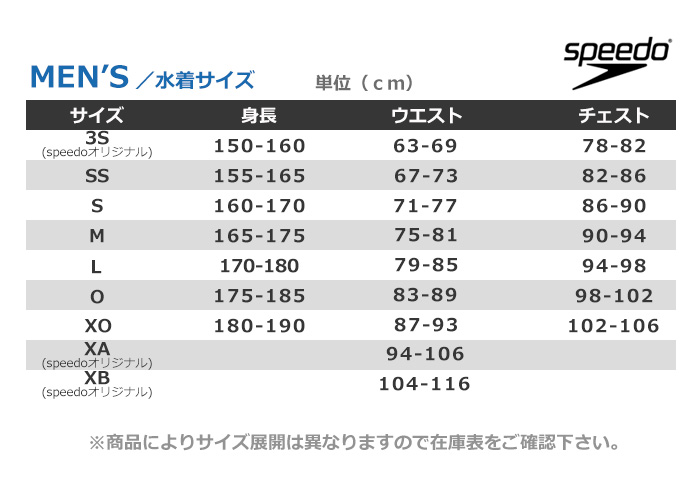楽天市場】speedo メンズ水着4点セット 世界のスピードブランド 高