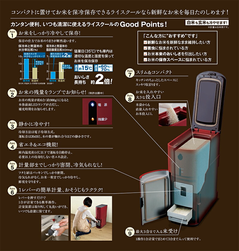 楽天市場】エムケー精工 保冷米びつ「RICE COOL」HRC-05SW 5kgタイプ