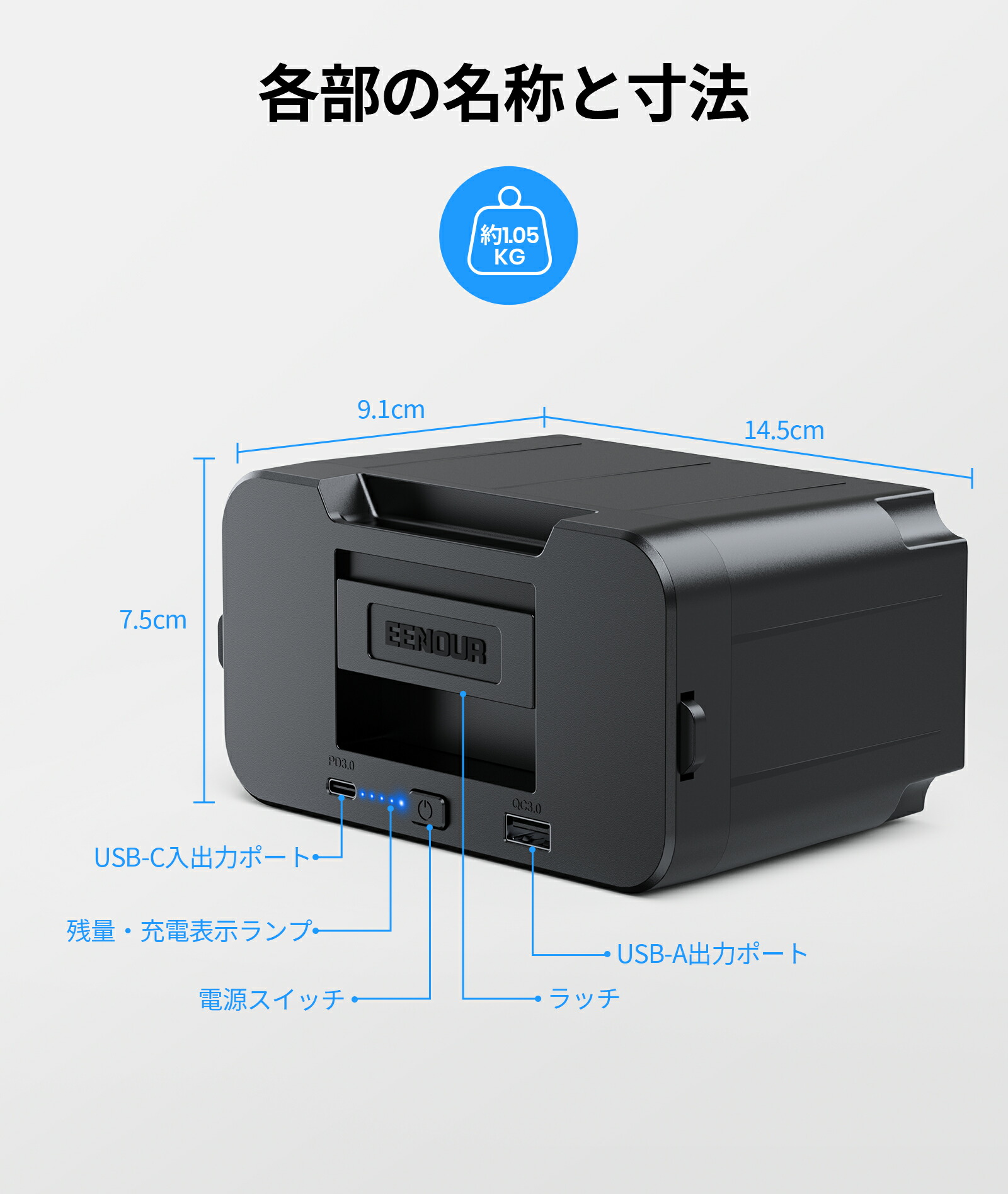 楽天市場】EENOUR 車載冷蔵庫用バッテリー DB01 大容量 15600mAh