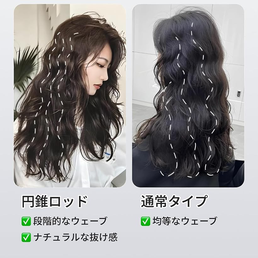 楽天市場】パーマロッド 円錐ロッド ヘアローラー 円すい ヘアカーラー