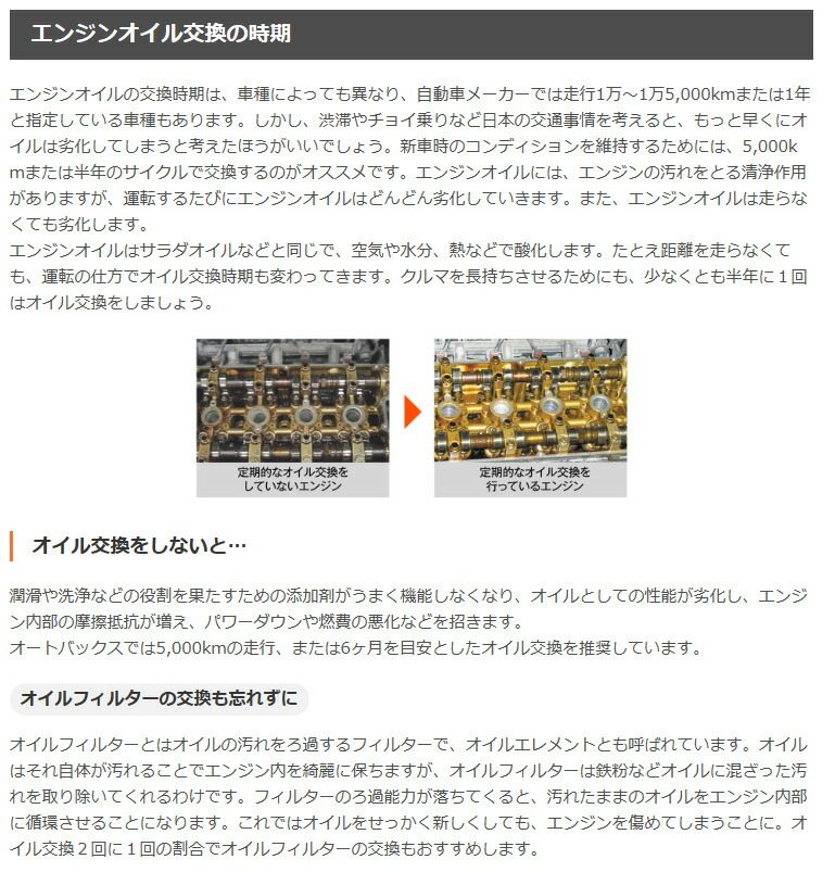 楽天市場】ディーゼル エンジンオイル DL1-5W30P DL-1 5W-30 20L