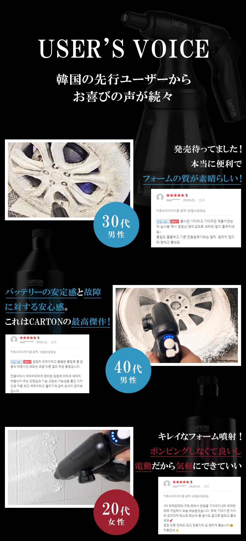 楽天市場】CARTON SUPER DRY FOAM 電動フォームガン カートン 洗車 泡